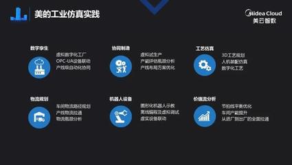美的集團美云智數梁立湘 用120億做數字化，IT與業(yè)務如何深度融合？